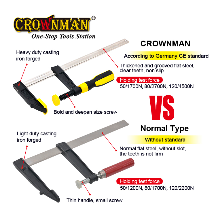 헤비 듀티 목공 수공 DIY 도구 수리 도구 이동식 6 - Woodworking Tools 리뷰 및 가격